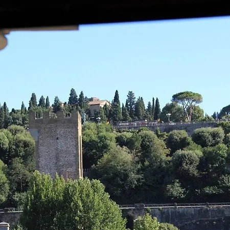 View Appartamento Firenze