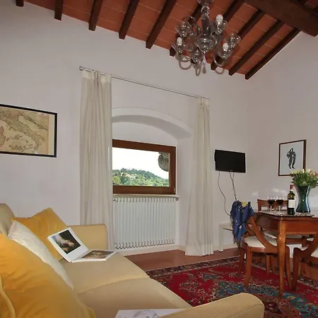 Appartamento View