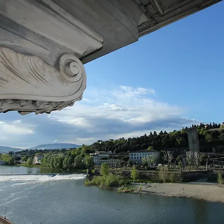 View Appartamento *