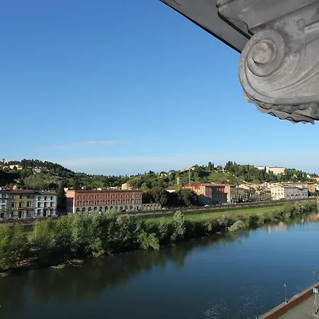View Daire *