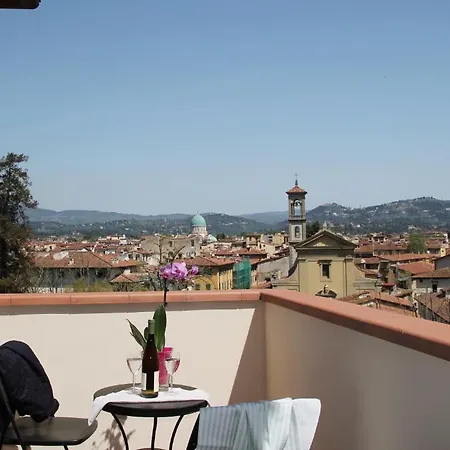Апартаменты View